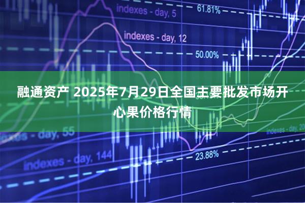融通资产 2025年7月29日全国主要批发市场开心果价格行情